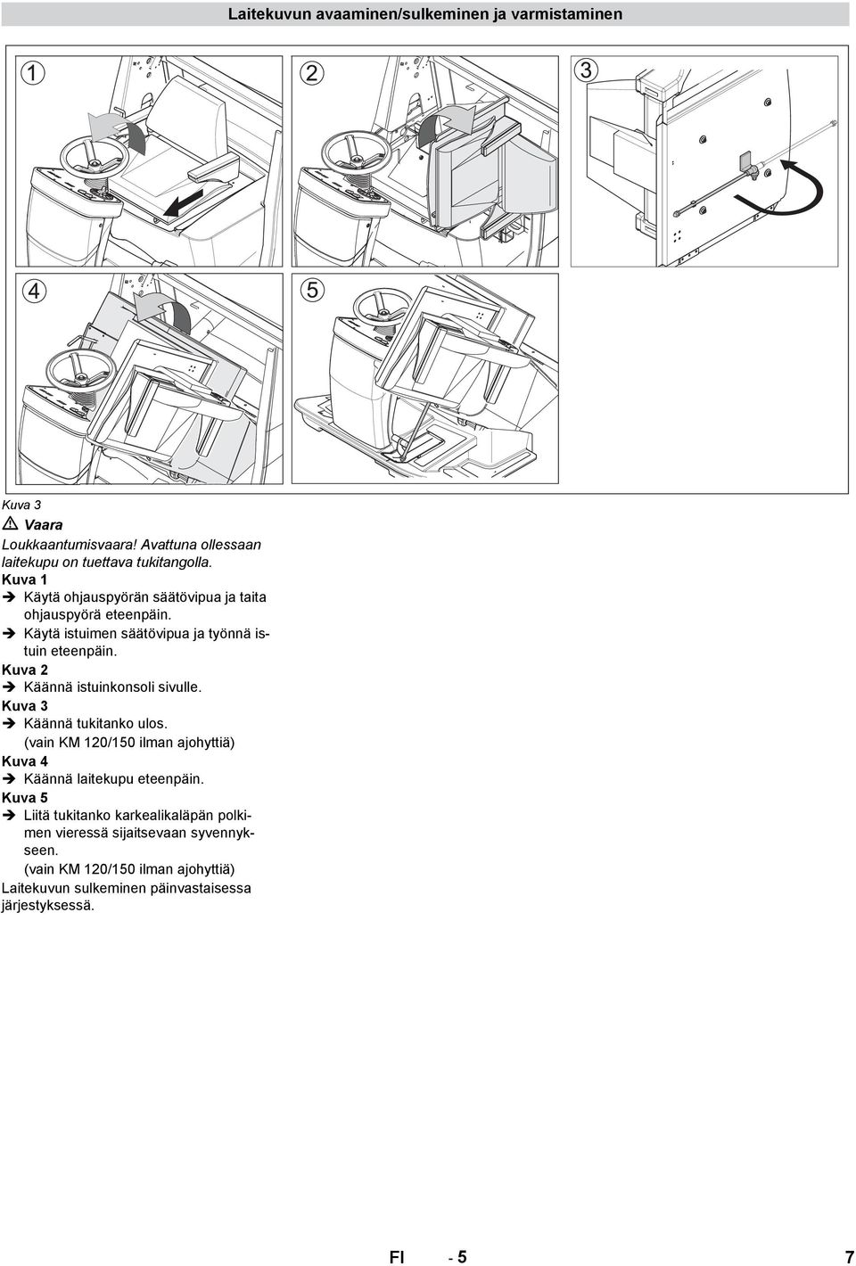 Kuva 2 Käännä istuinkonsoli sivulle. Kuva 3 Käännä tukitanko ulos. (vain KM 120/150 ilman ajohyttiä) Kuva 4 Käännä laitekupu eteenpäin.