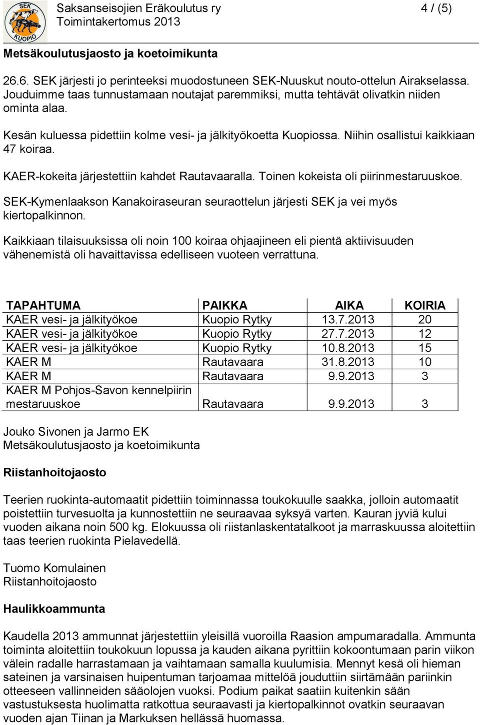 KAER-kokeita järjestettiin kahdet Rautavaaralla. Toinen kokeista oli piirinmestaruuskoe. SEK-Kymenlaakson Kanakoiraseuran seuraottelun järjesti SEK ja vei myös kiertopalkinnon.