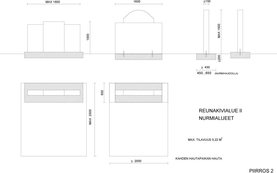 REUNAKIVIALUE II NURMIALUEET MAX.