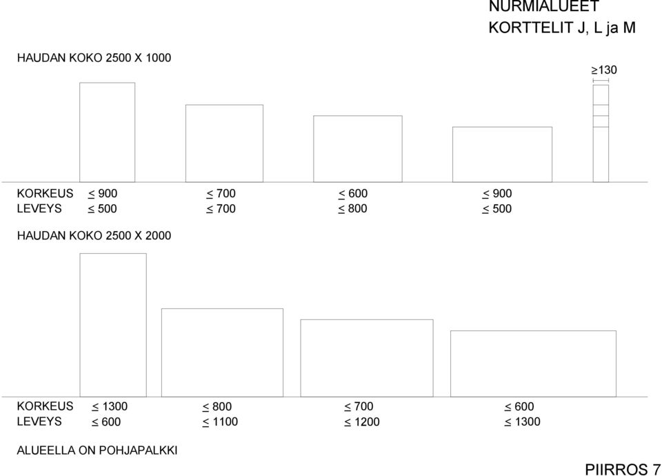 HAUDAN KOKO 2500 X 2000 KORKEUS LEVEYS _ < 1300 < _ 600 < _ 800 < _