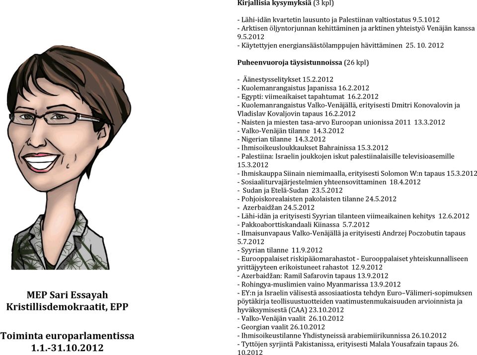 2.2012 - Egypti: viimeaikaiset tapahtumat 16.2.2012 - Kuolemanrangaistus Valko-Venäjällä, erityisesti Dmitri Konovalovin ja Vladislav Kovaljovin tapaus 16.2.2012 - Naisten ja miesten tasa-arvo Euroopan unionissa 2011 13.