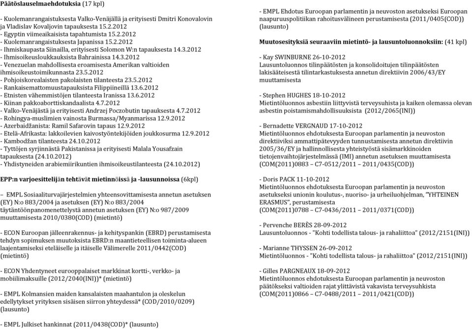 5.2012 - Pohjoiskorealaisten pakolaisten tilanteesta 23.5.2012 - Rankaisemattomuustapauksista Filippiineillä 13.6.2012 - Etnisten vähemmistöjen tilanteesta Iranissa 13.6.2012 - Kiinan pakkoaborttiskandaalista 4.