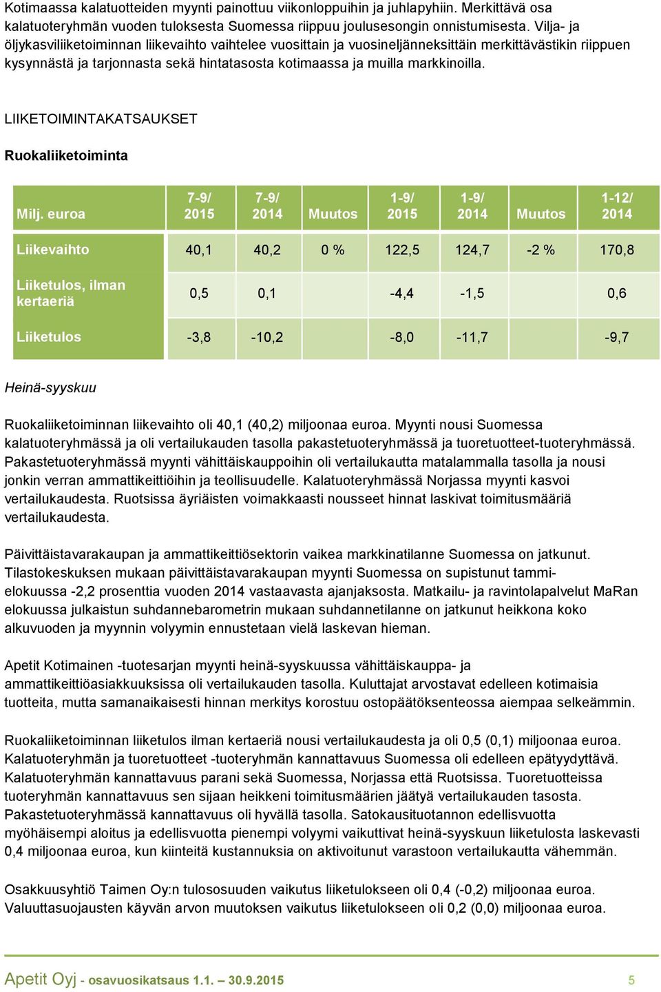 LIIKETOIMINTAKATSAUKSET Ruokaliiketoiminta Milj.