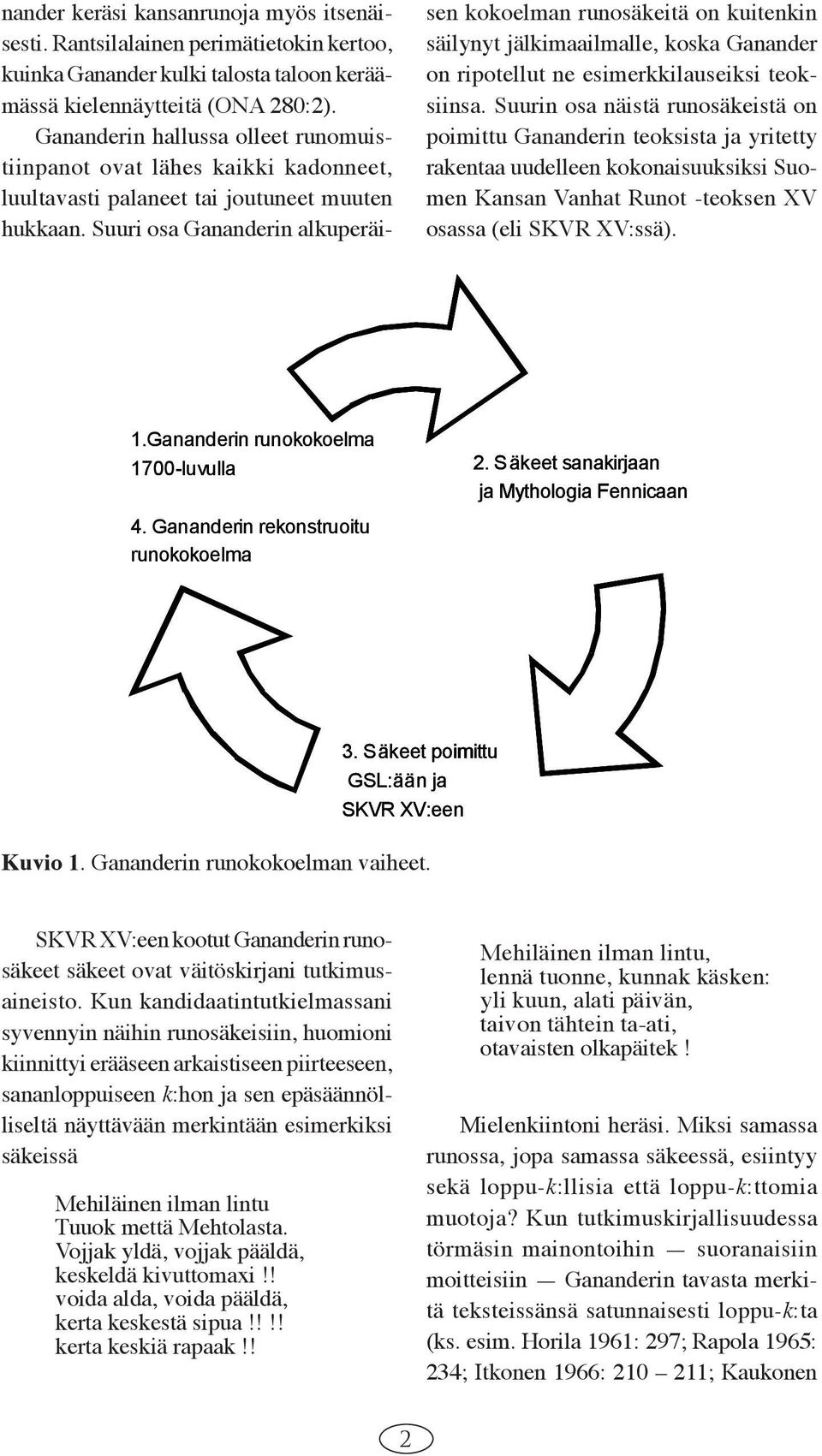 Suuri osa Gananderin alkuperäisen kokoelman runosäkeitä on kuitenkin säilynyt jälkimaailmalle, koska Ganander on ripotellut ne esimerkkilauseiksi teoksiinsa.