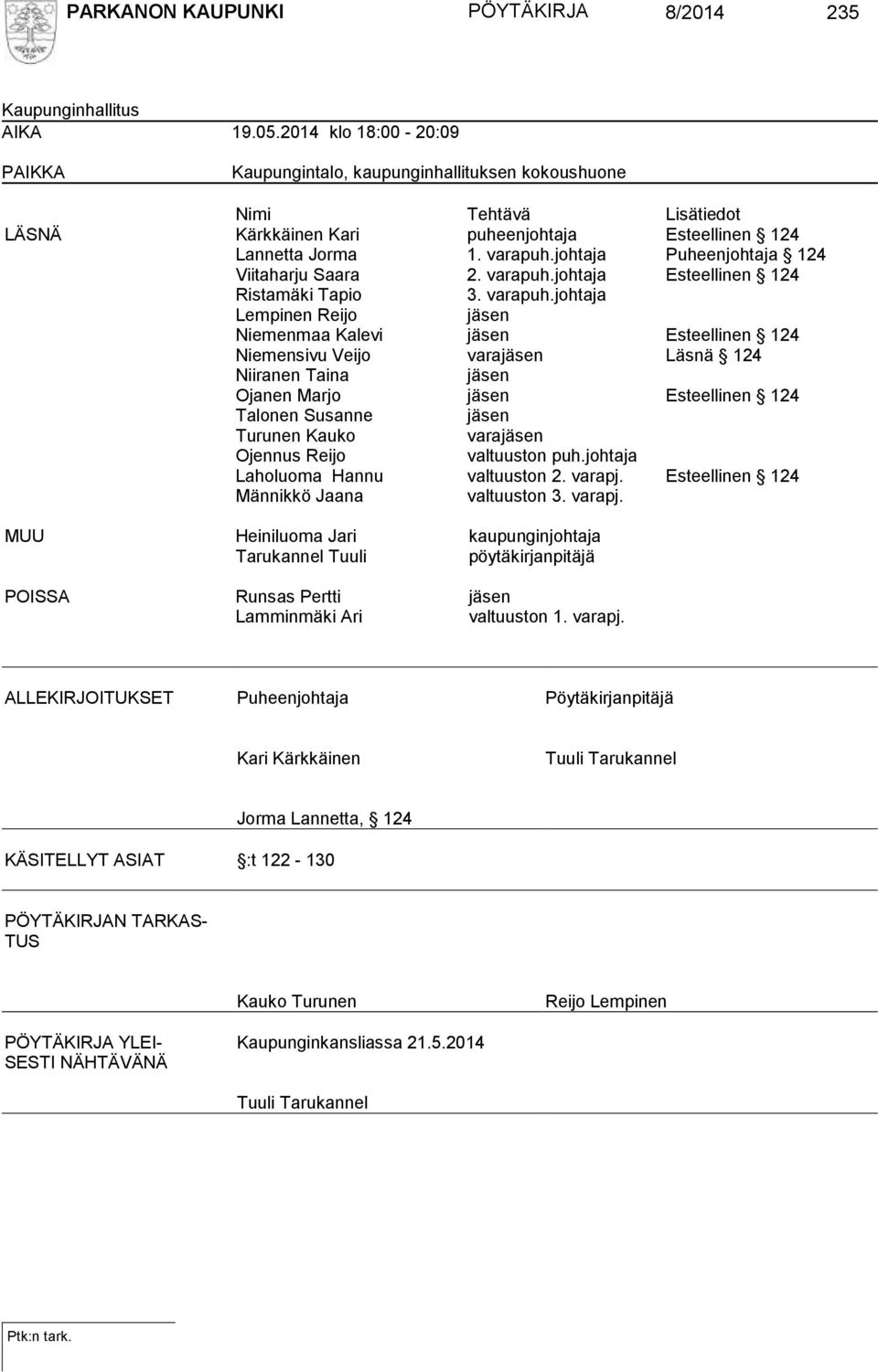 johtaja Puheenjohtaja 124 Viitaharju Saara 2. varapuh.