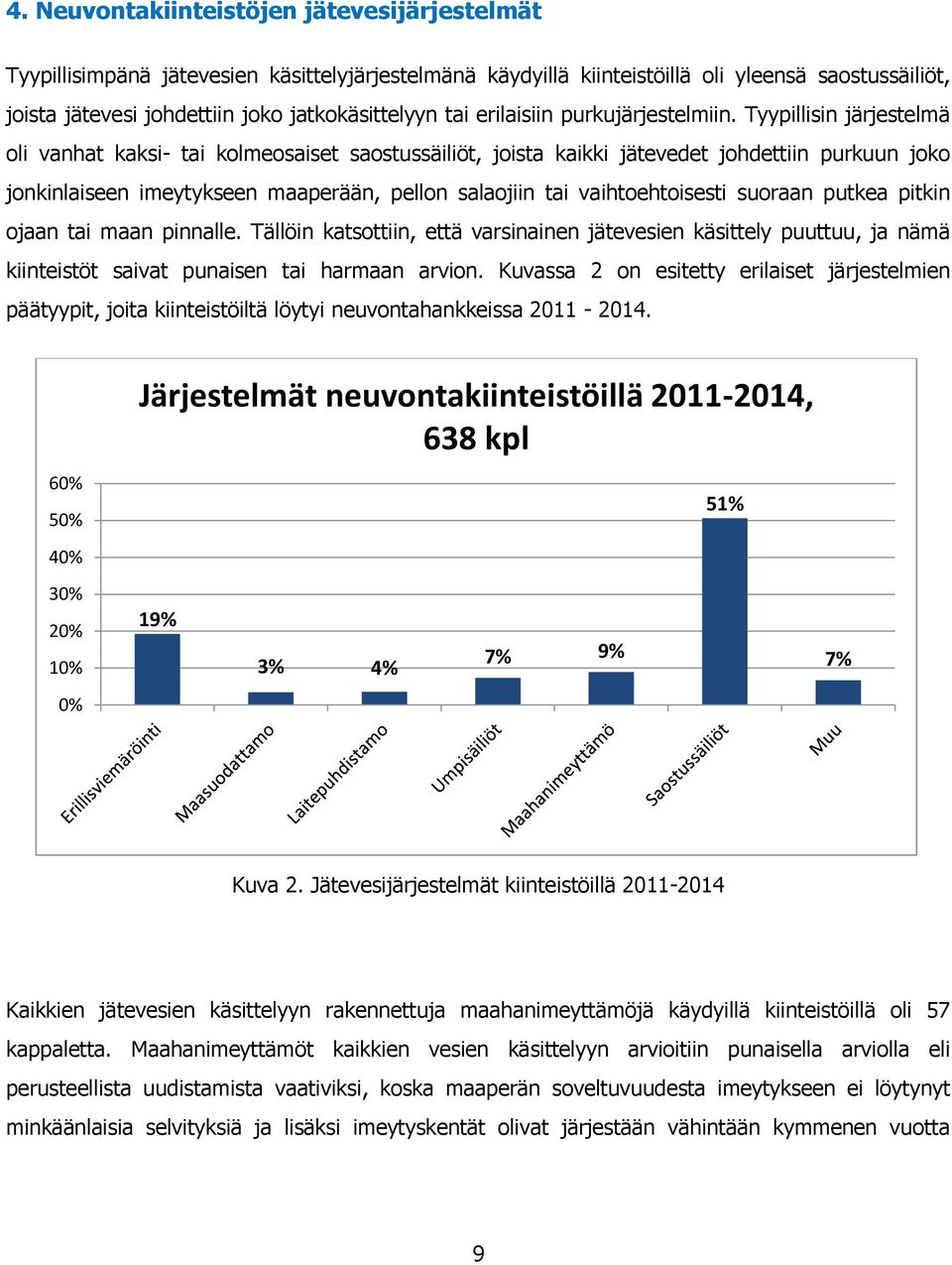 Tyypillisin järjestelmä oli vanhat kaksi- tai kolmeosaiset saostussäiliöt, joista kaikki jätevedet johdettiin purkuun joko jonkinlaiseen imeytykseen maaperään, pellon salaojiin tai vaihtoehtoisesti