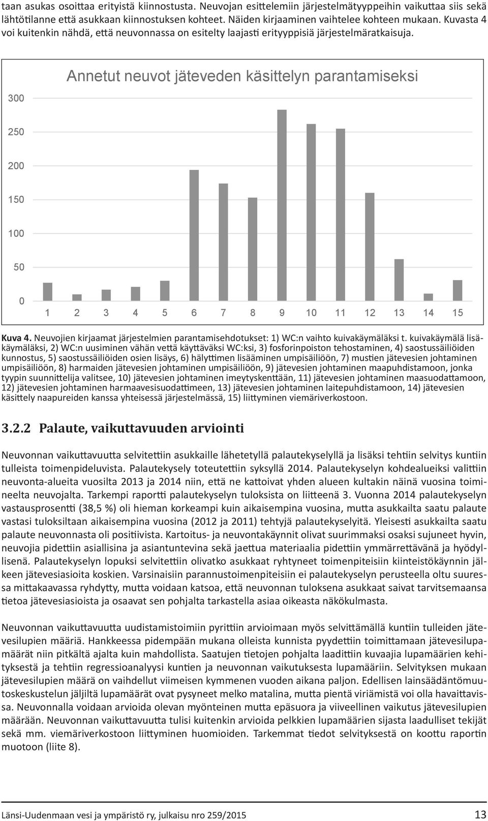 300 Annetut neuvot jäteveden käsittelyn parantamiseksi 250 200 150 100 50 0 1 2 3 4 5 6 7 8 9 10 11 12 13 14 15 Kuva 4.