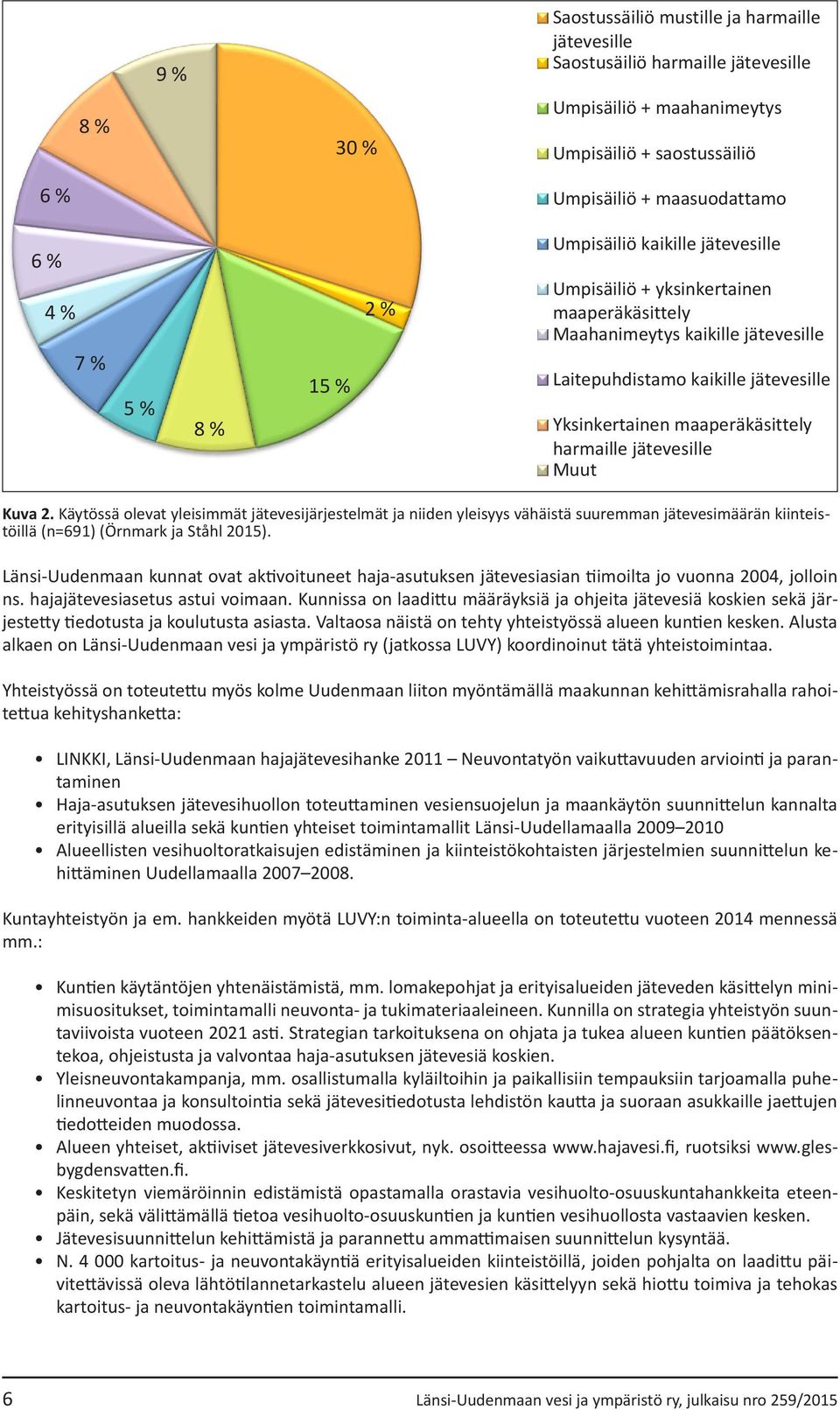 harmaille jätevesille Muut Kuva 2. Käytössä olevat yleisimmät jätevesijärjestelmät ja niiden yleisyys vähäistä suuremman jätevesimäärän kiinteistöillä (n=691) (Örnmark ja Ståhl 2015).