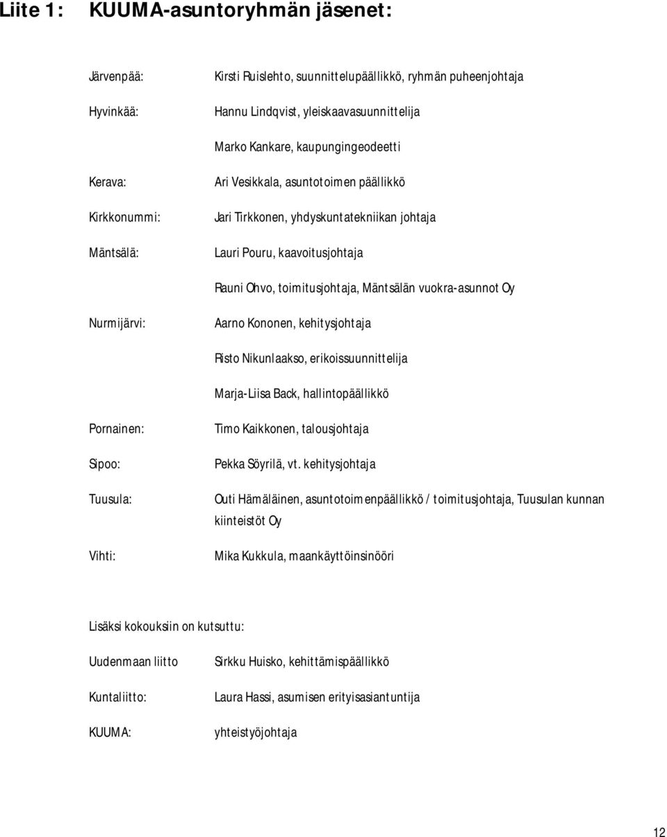 Nurmijärvi: Aarno Kononen, kehitysjohtaja Risto Nikunlaakso, erikoissuunnittelija Marja-Liisa Back, hallintopäällikkö Pornainen: Sipoo: Tuusula: Vihti: Timo Kaikkonen, talousjohtaja Pekka Söyrilä, vt.