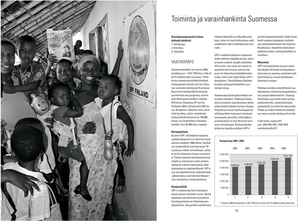 Tuhatkunta vaatekeräyssäiliötä käsittävä keräyspalvelu tavoitti noin 3,2 miljoonaa asukasta eteläisessä Suomessa.