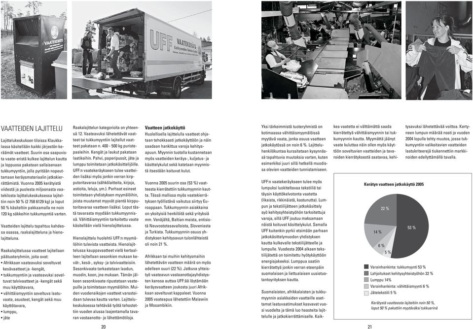 Vuonna 2005 kerätyistä viidestä ja puolesta miljoonasta vaatekilosta lajittelukeskuksessa lajiteltiin noin 50 % (2 758 6129 kg) ja loput 50 % käsiteltiin pakkaamalla ne noin 120 kg säkkeihin