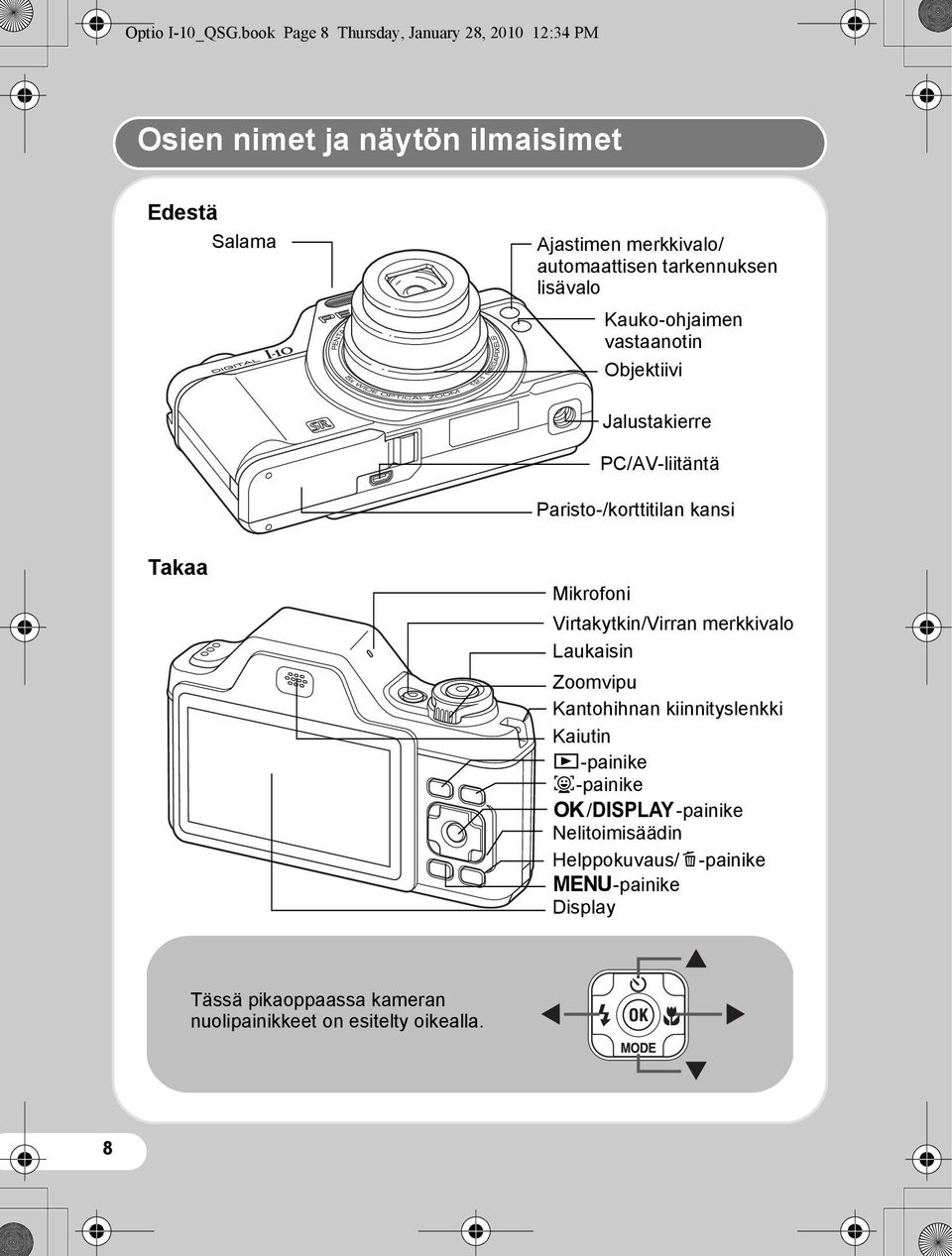 tarkennuksen lisävalo Kauko-ohjaimen vastaanotin Objektiivi Jalustakierre PC/AV-liitäntä Paristo-/korttitilan kansi Takaa Mikrofoni