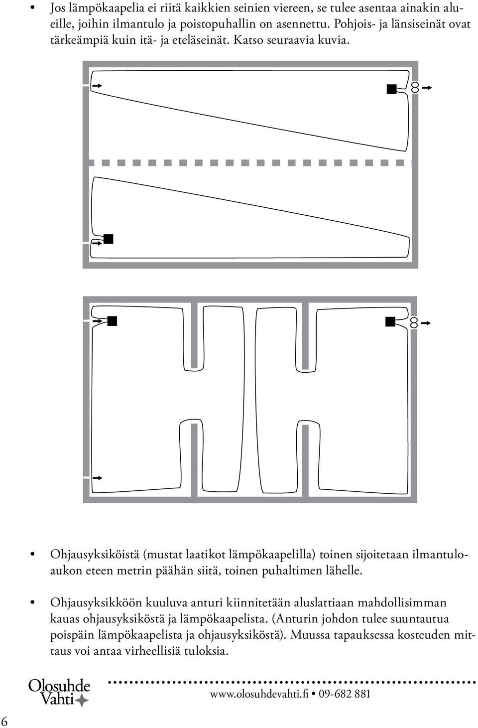 Ohjausyksiköistä (mustat laatikot lämpökaapelilla) toinen sijoitetaan ilmantuloaukon eteen metrin päähän siitä, toinen puhaltimen lähelle.