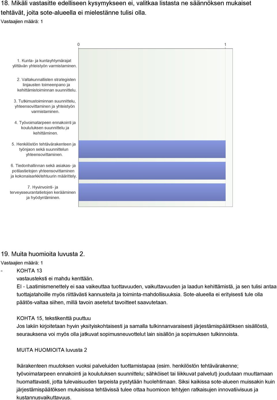 Tutkimustoiminnan suunnittelu, yhteensovittaminen ja yhteistyön varmistaminen. 4. Työvoimatarpeen ennakointi ja koulutuksen suunnittelu ja kehittäminen. 5.