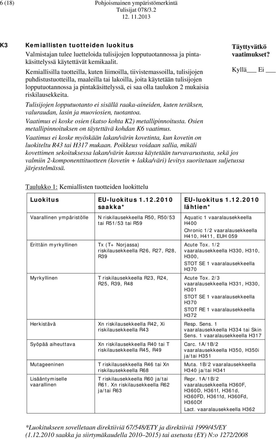 taulukon 2 mukaisia riskilausekkeita. Tulisijojen lopputuotanto ei sisällä raaka-aineiden, kuten teräksen, valuraudan, lasin ja muoviosien, tuotantoa.