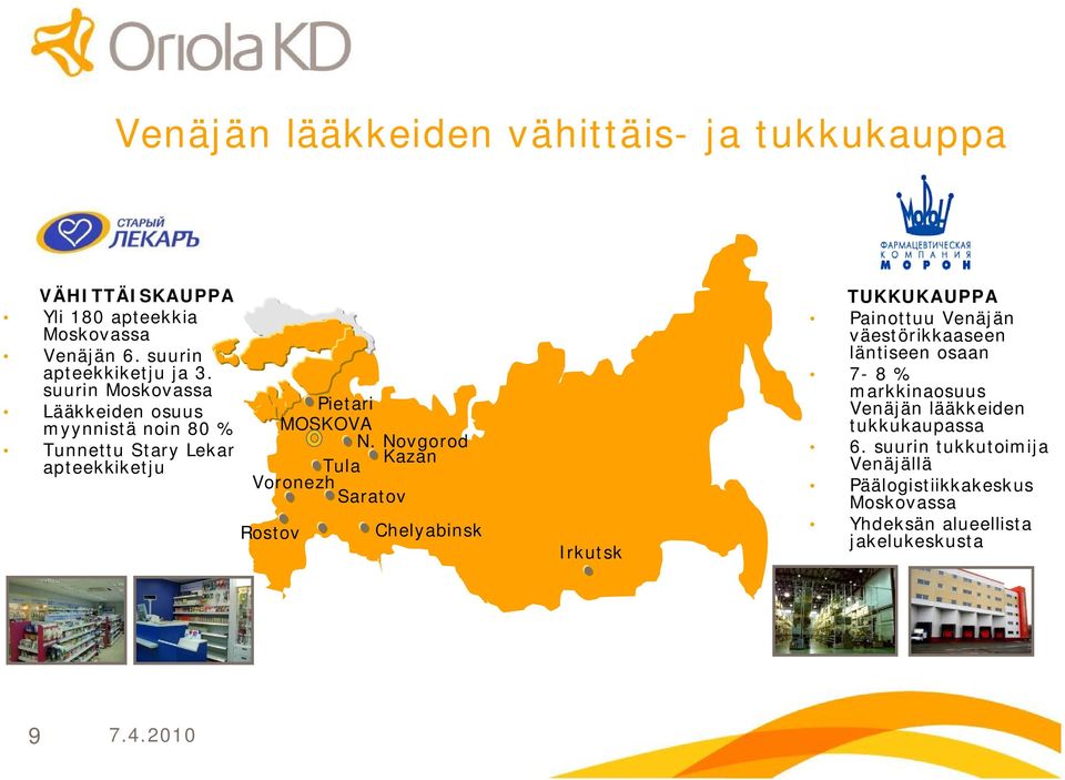 Novgorod Kazan Tula Voronezh Saratov Rostov Chelyabinsk Irkutsk k TUKKUKAUPPA Painottuu Venäjän väestörikkaaseen läntiseen osaan 7 8