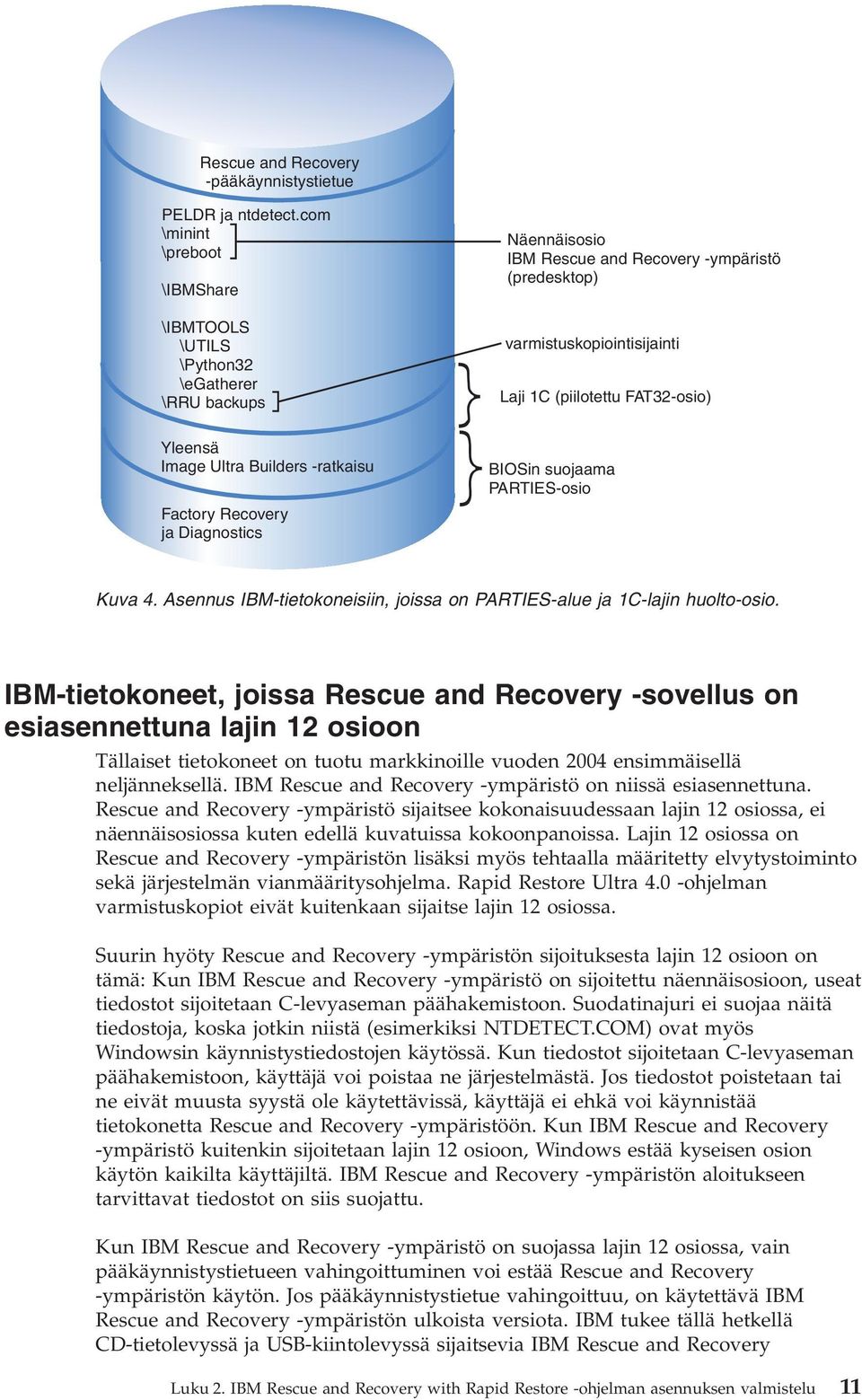 FAT32-osio) Yleensä Image Ultra Builders -ratkaisu Factory Recoery ja Diagnostics BIOSin suojaama PARTIES-osio Kua 4. Asennus IBM-tietokoneisiin, joissa on PARTIES-alue ja 1C-lajin huolto-osio.