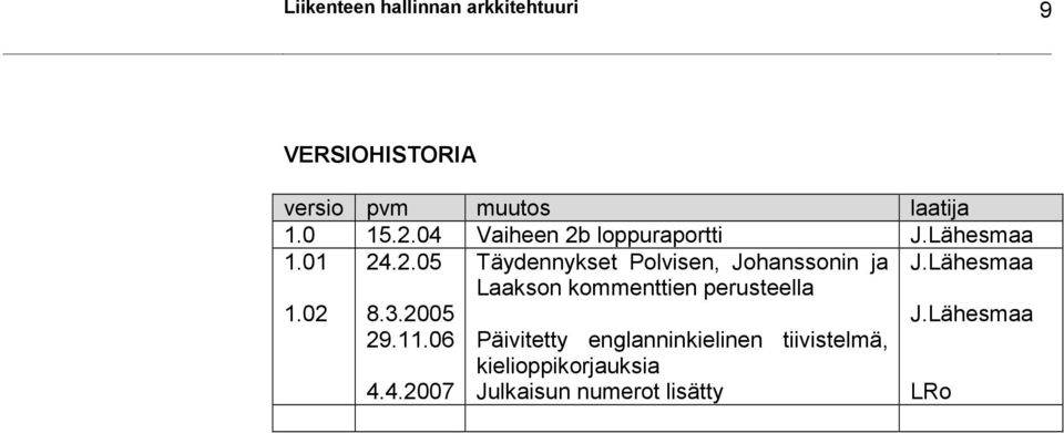 Lähesmaa Laakson kommenttien perusteella 1.02 8.3.2005 29.11.06 4.