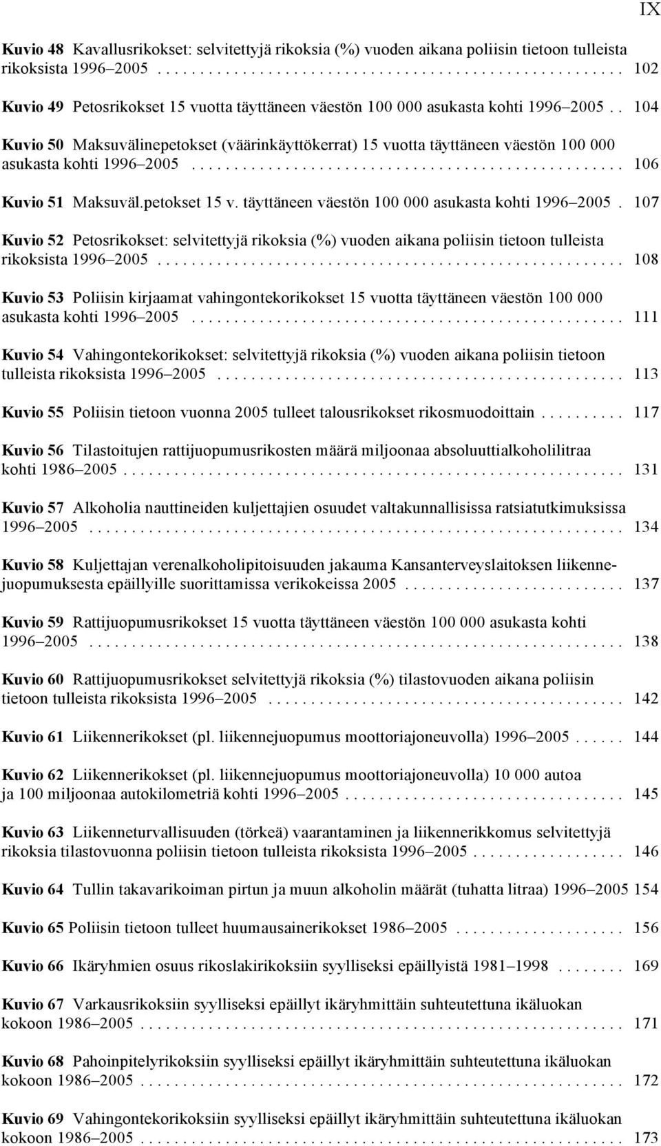 . 104 Kuvio 50 Maksuvälinepetokset (väärinkäyttökerrat) 15 vuotta täyttäneen väestön 100 000 asukasta kohti 1996 2005... 106 Kuvio 51 Maksuväl.petokset 15 v.