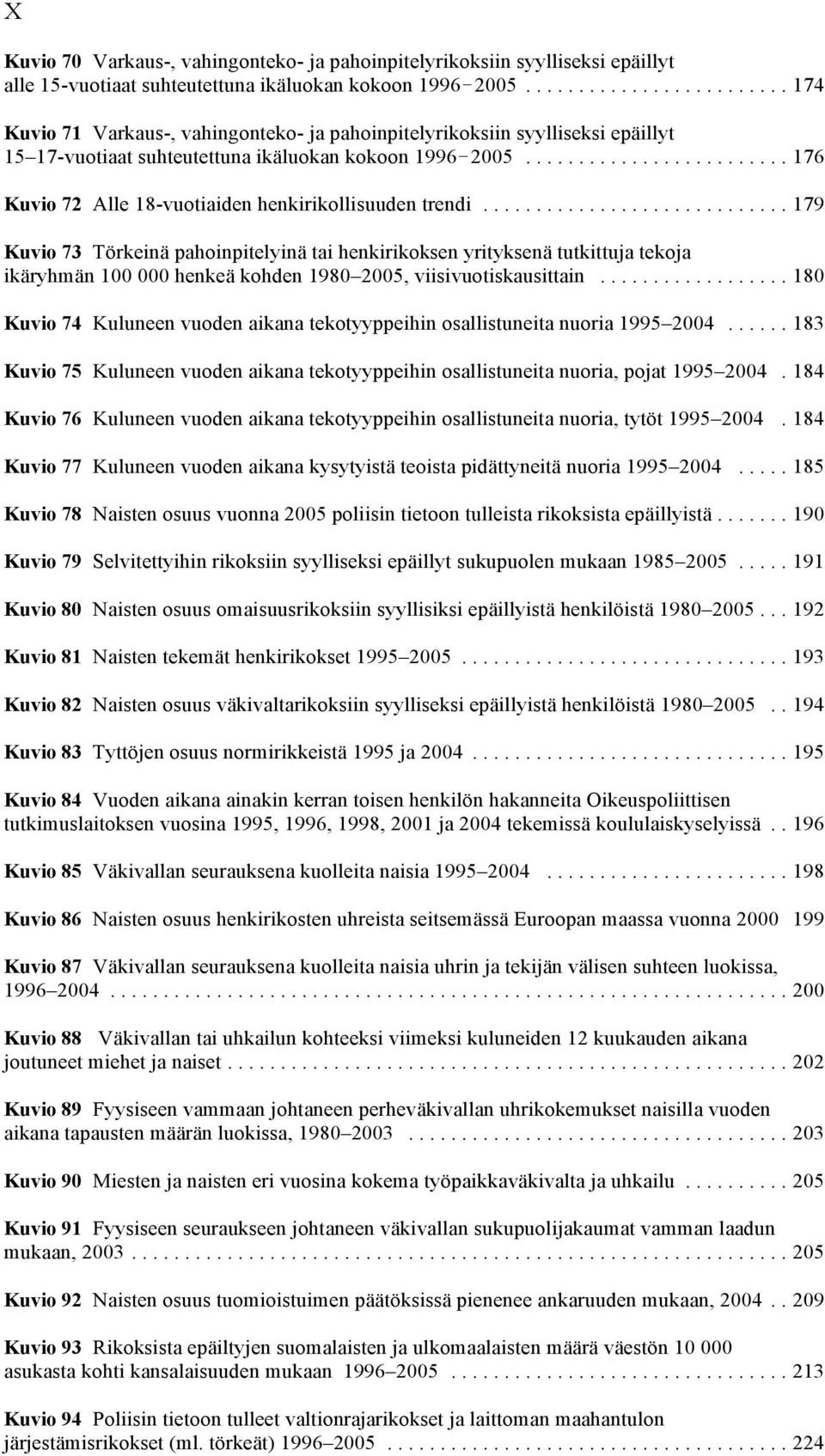 ..179 Kuvio 73 Törkeinä pahoinpitelyinä tai henkirikoksen yrityksenä tutkittuja tekoja ikäryhmän 100 000 henkeä kohden 1980 2005, viisivuotiskausittain.