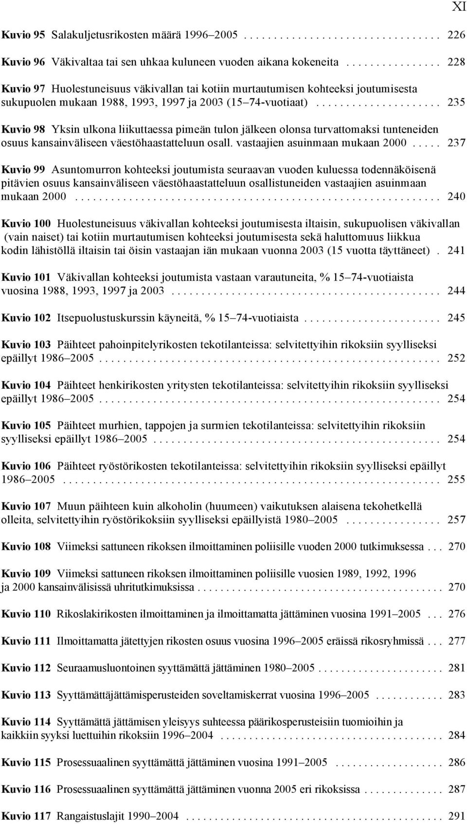 .. 235 Kuvio 98 Yksin ulkona liikuttaessa pimeän tulon jälkeen olonsa turvattomaksi tunteneiden osuus kansainväliseen väestöhaastatteluun osall. vastaajien asuinmaan mukaan 2000.