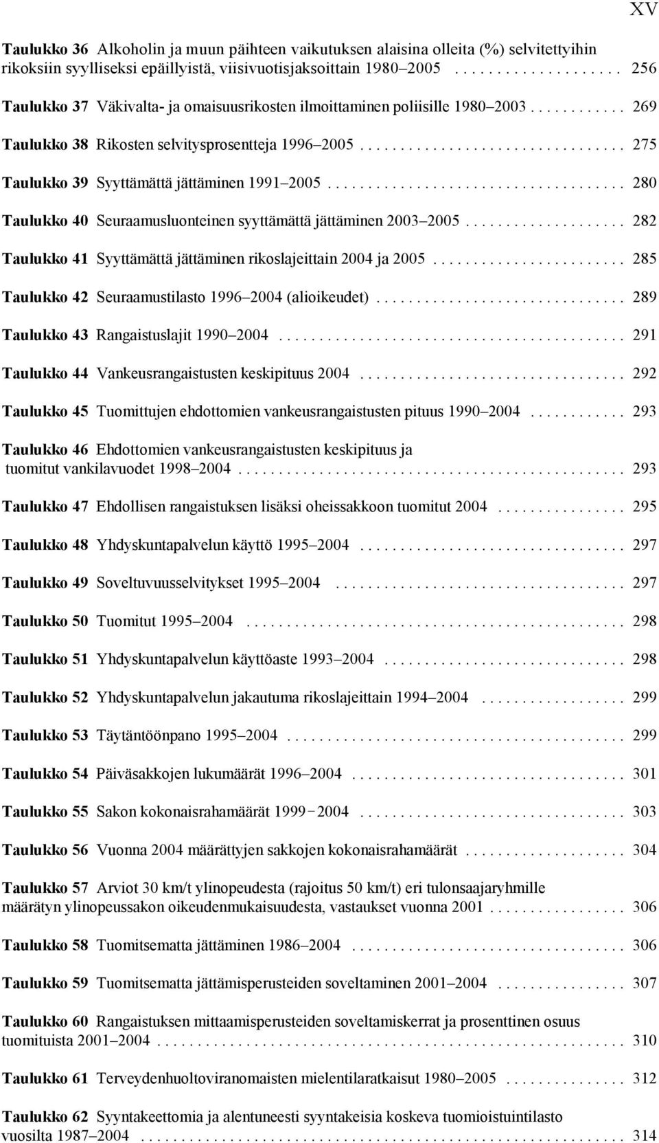 .. 280 Taulukko 40 Seuraamusluonteinen syyttämättä jättäminen 2003 2005... 282 Taulukko 41 Syyttämättä jättäminen rikoslajeittain 2004 ja 2005.