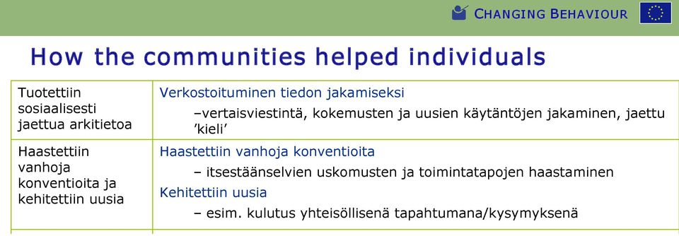 itsestäänselvien uskomusten ja toimintatapojen haastaminen Kehitettiin uusia esim.