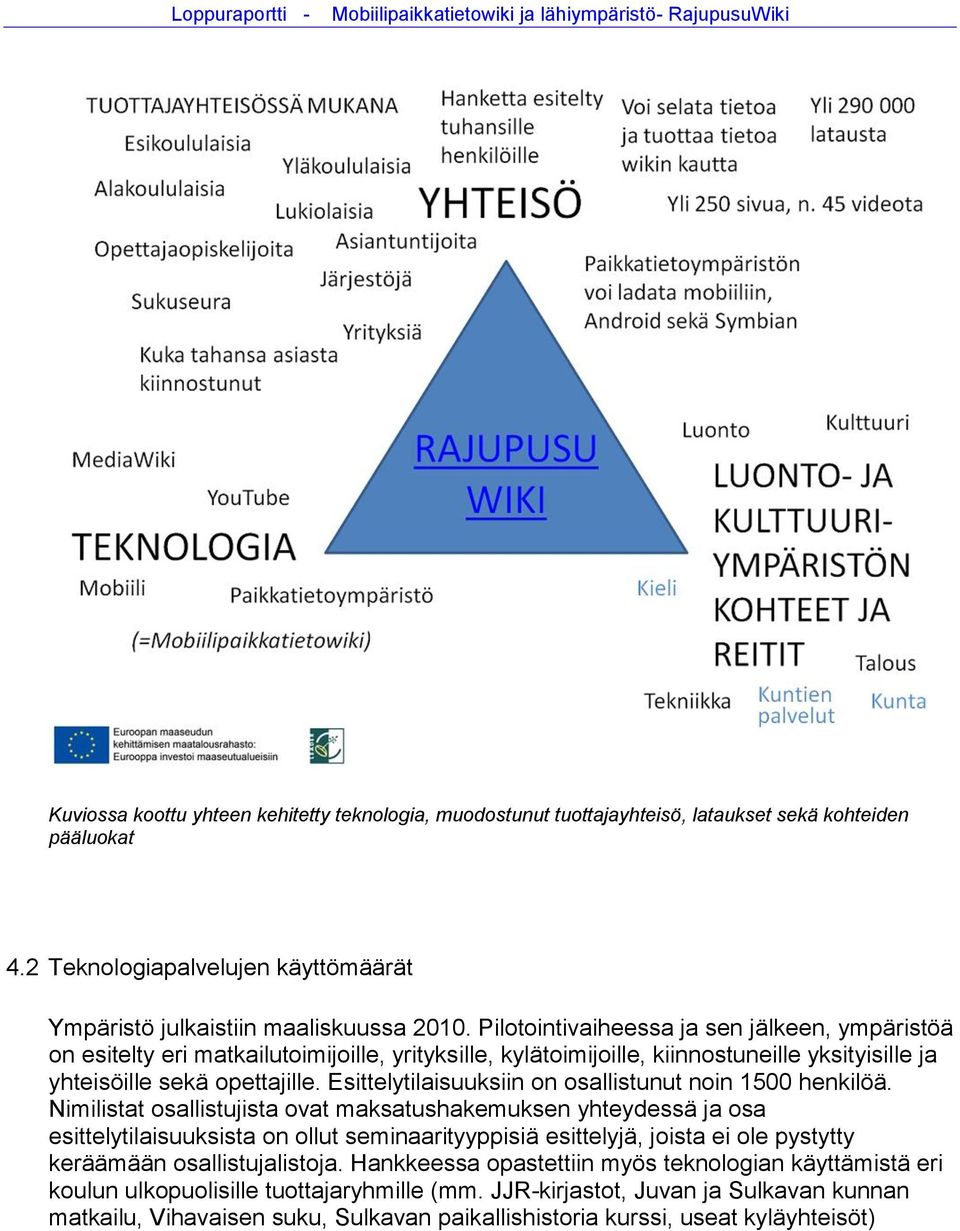 Esittelytilaisuuksiin on osallistunut noin 1500 henkilöä.