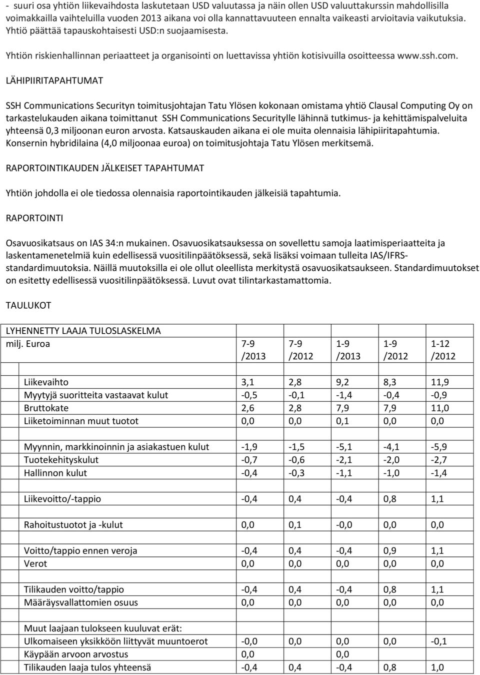 LÄHIPIIRITAPAHTUMAT SSH Communications Securityn toimitusjohtajan Tatu Ylösen kokonaan omistama yhtiö Clausal Computing Oy on tarkastelukauden aikana toimittanut SSH Communications Securitylle