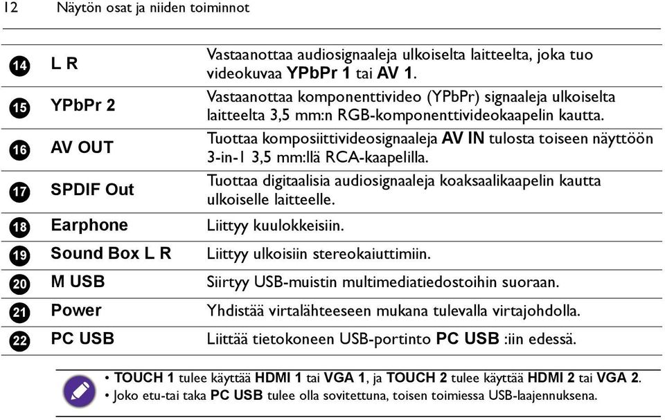 Tuottaa komposiittivideosignaaleja AV IN tulosta toiseen näyttöön 3-in-1 3,5 mm:llä RCA-kaapelilla. Tuottaa digitaalisia audiosignaaleja koaksaalikaapelin kautta ulkoiselle laitteelle.