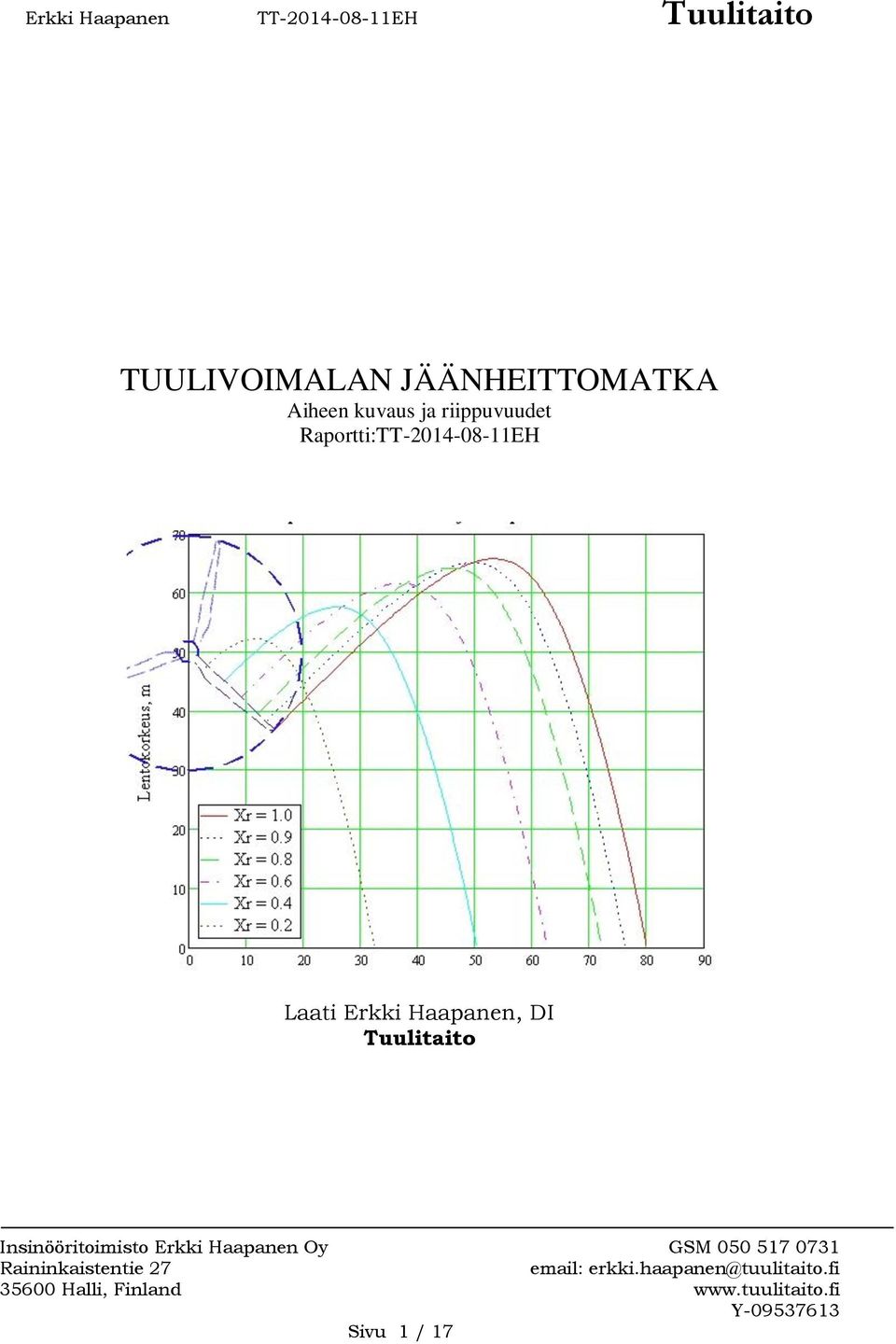 Raportti:TT-2014-08-11EH Laati