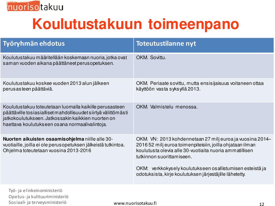 Koulutustakuu toteutetaan luomalla kaikille perusasteen päättäville tosiasialliset mahdollisuudet siirtyä välittömästi jatkokoulutukseen.