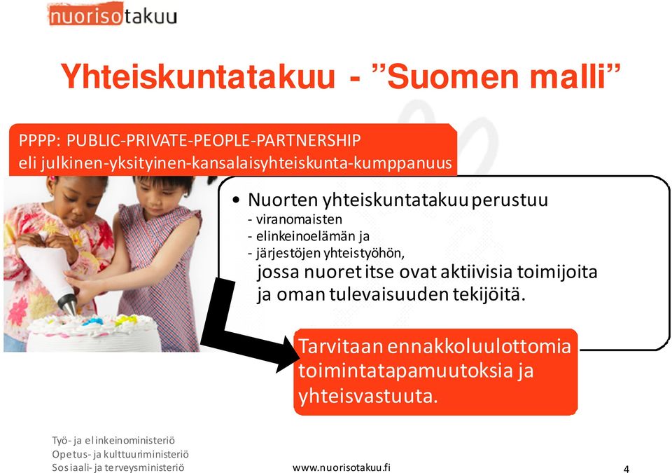 järjestöjen yhteistyöhön, jossa nuoret itse ovat aktiivisia toimijoita ja oman tulevaisuuden tekijöitä.