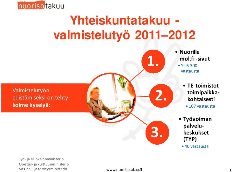 fi sivut Yli 6 300 vastausta TE toimistot toimipaikkakohtaisesti 107