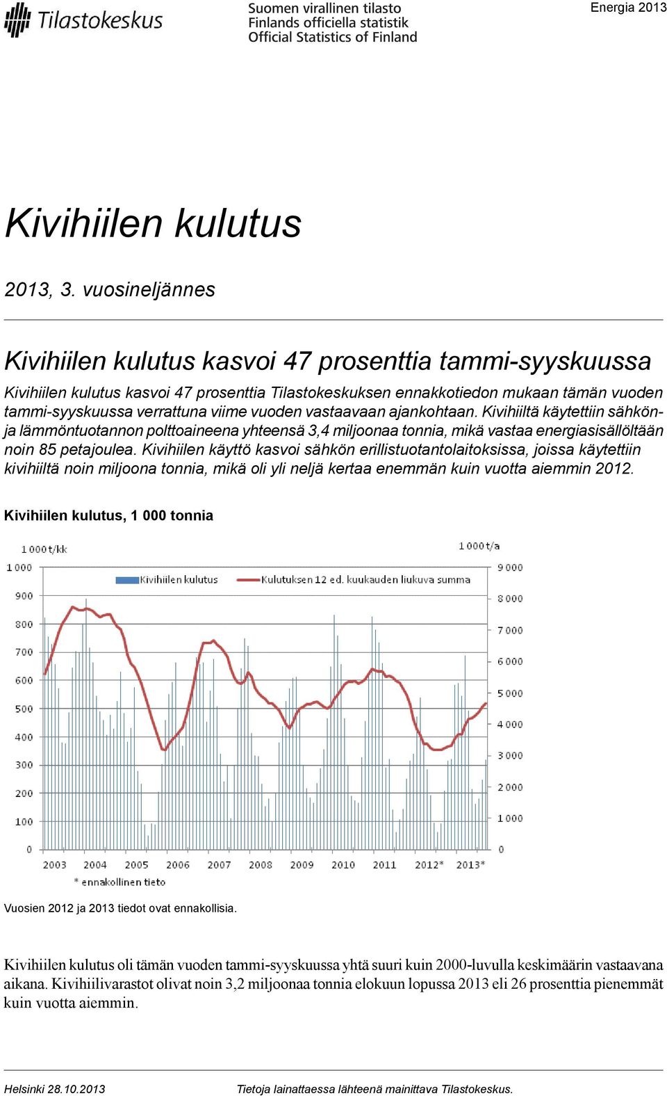 85 petajoulea Kivihiilen käyttö kasvoi sähkön erillistuotantolaitoksissa, joissa käytettiin kivihiiltä noin miljoona tonnia, mikä oli yli neljä kertaa enemmän kuin vuotta aiemmin 212 Kivihiilen