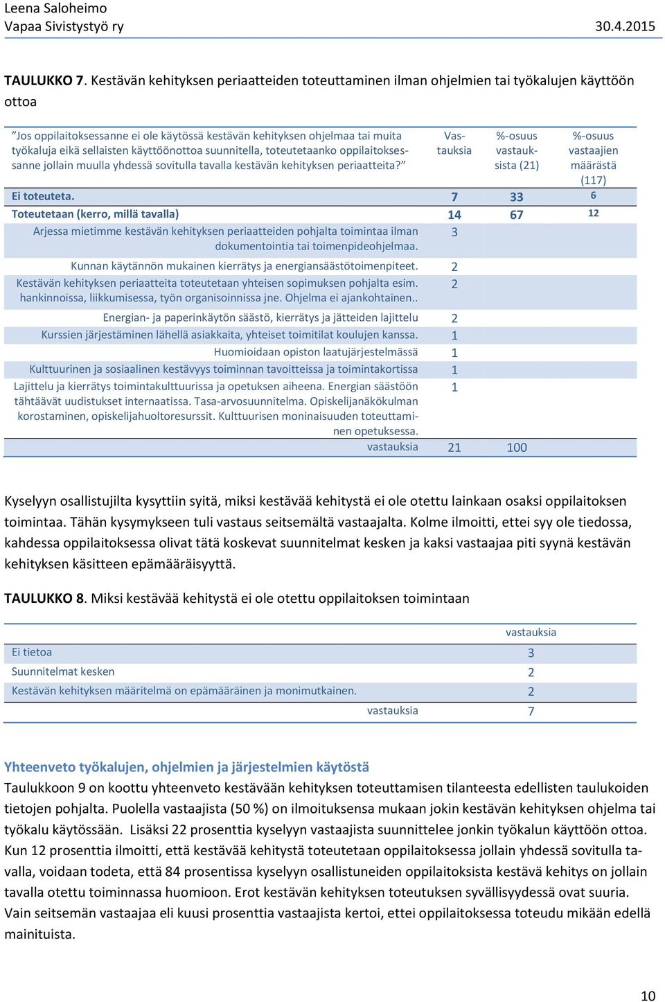 käyttöönottoa suunnitella, toteutetaanko oppilaitoksessanne jollain muulla yhdessä sovitulla tavalla kestävän kehityksen periaatteita?