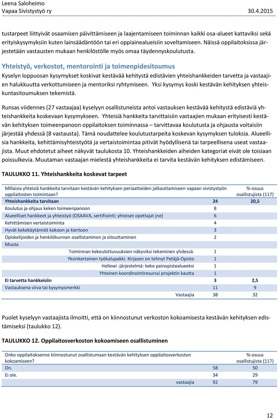 Yhteistyö, verkostot, mentorointi ja toimenpidesitoumus Kyselyn loppuosan kysymykset koskivat kestävää kehitystä edistävien yhteishankkeiden tarvetta ja vastaajien halukkuutta verkottumiseen ja