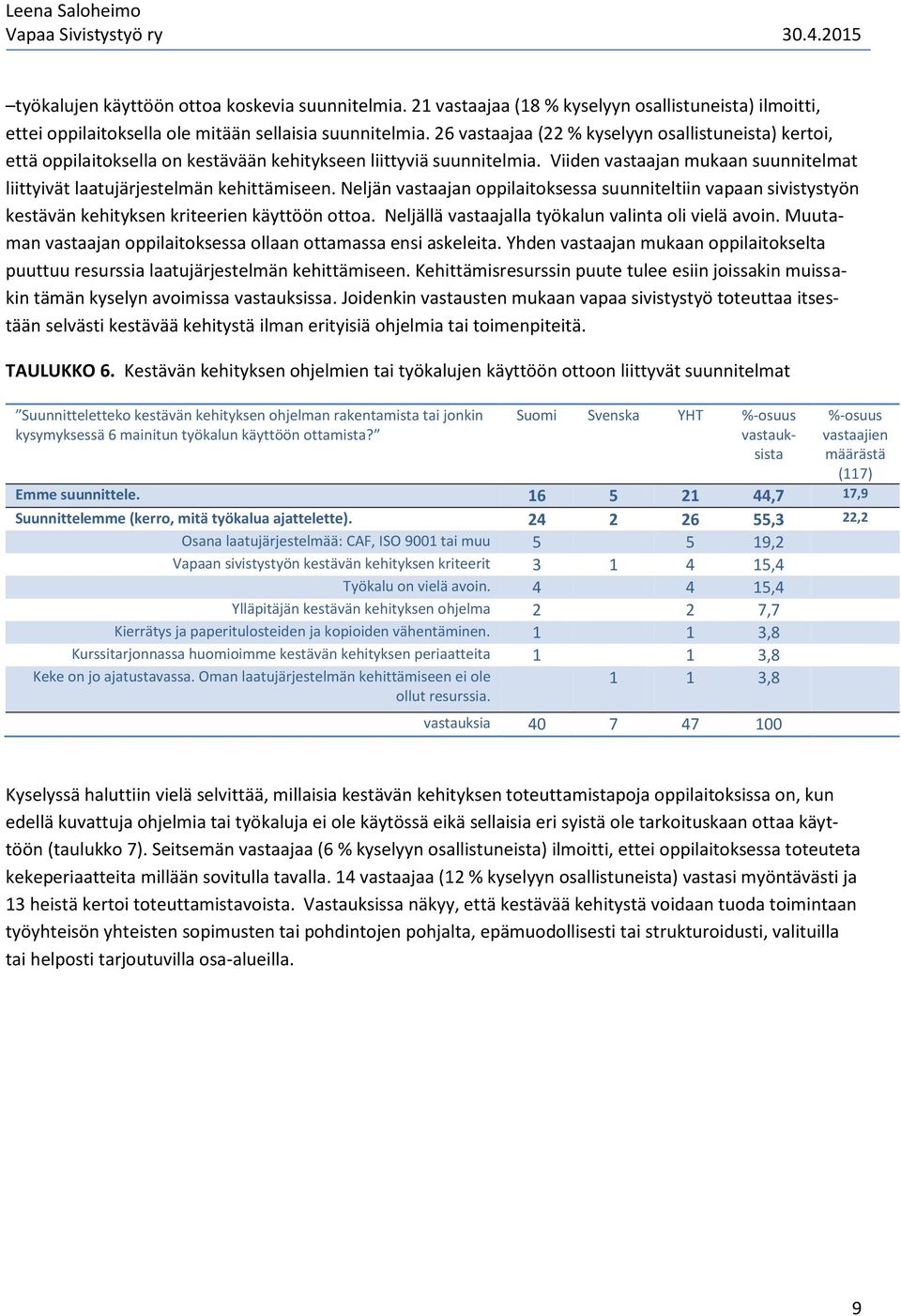 Viiden vastaajan mukaan suunnitelmat liittyivät laatujärjestelmän kehittämiseen. Neljän vastaajan oppilaitoksessa suunniteltiin vapaan sivistystyön kestävän kehityksen kriteerien käyttöön ottoa.