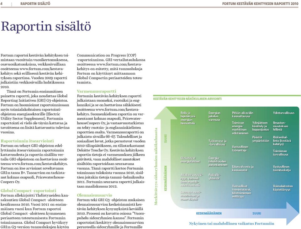 Tämä on Fortumin ensimmäinen painettu raportti, joka noudattaa Global Reporting Initiativen (GRI) G3-ohjeistoa.