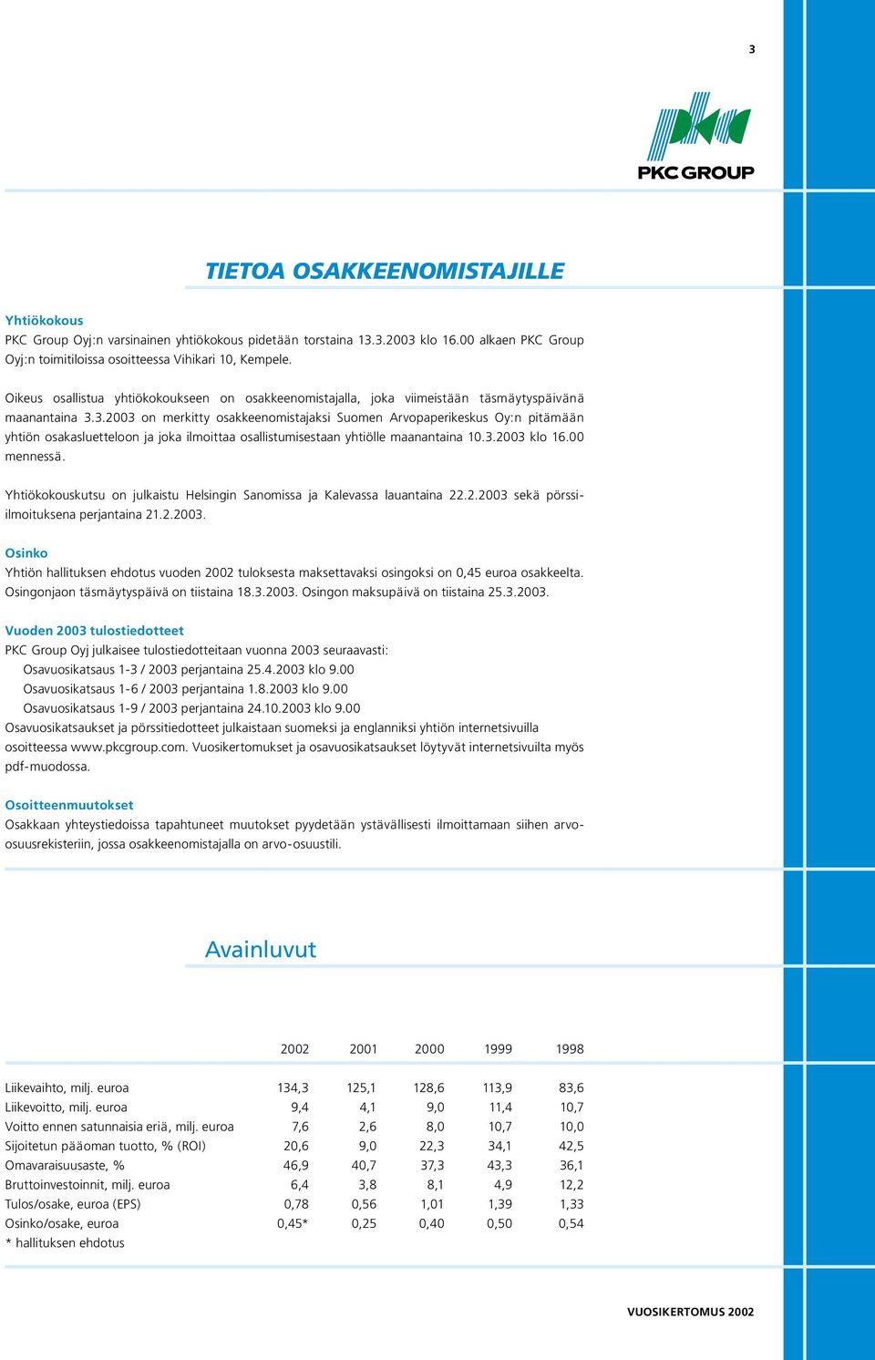 3.23 on merkitty osakkeenomistajaksi Suomen Arvopaperikeskus Oy:n pitämään yhtiön osakasluetteloon ja joka ilmoittaa osallistumisestaan yhtiölle maanantaina 1.3.23 klo 16. mennessä.