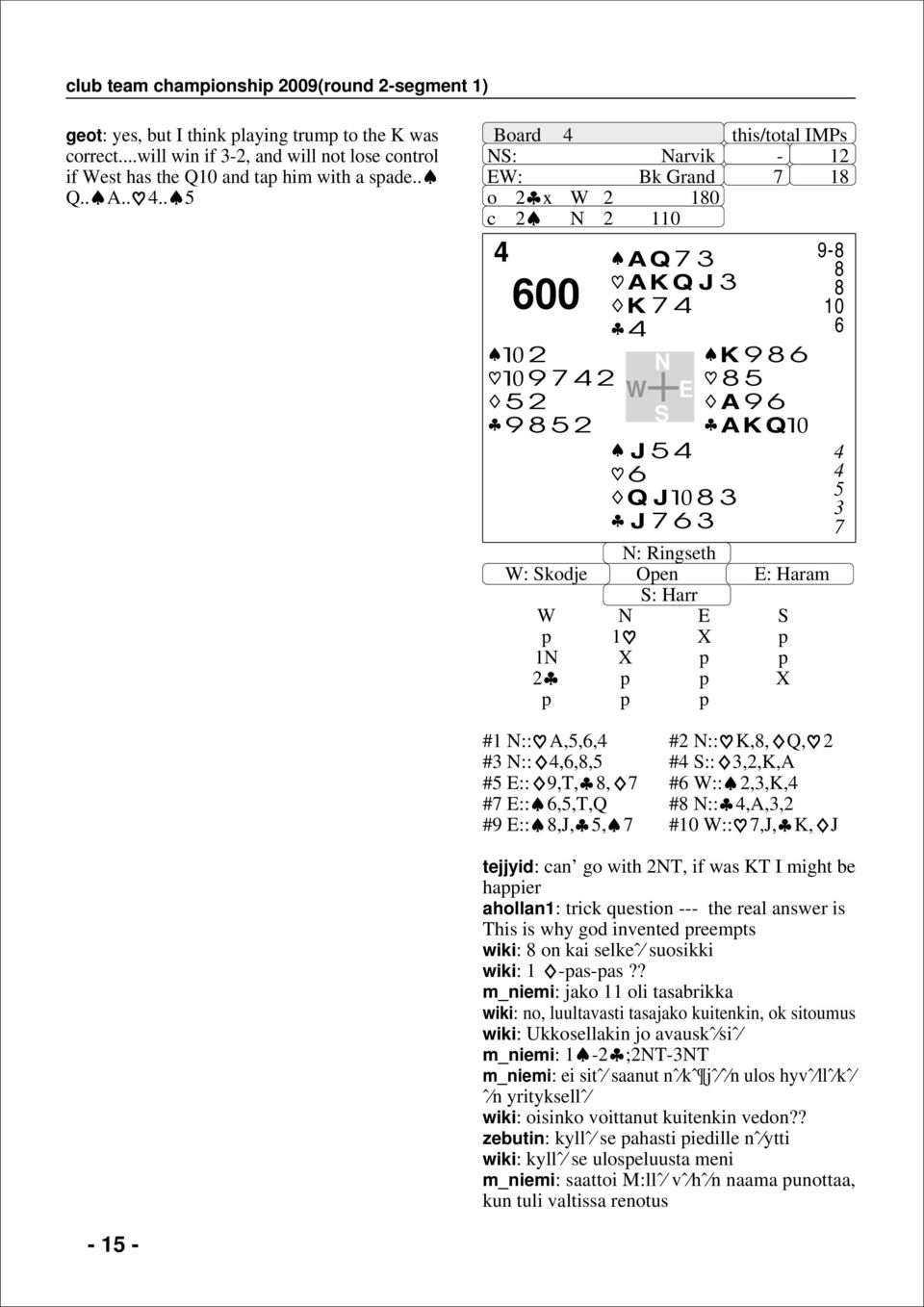 10 #1 :: A,,, #2 :: K,8, Q, 2 # ::,,8, # ::,2,K,A # :: 9,T, 8, # :: 2,,K, # ::,,T,Q #8 ::,A,,2 #9 :: 8,J,, #10 ::,J, K, J tejjyid: can go with 2T, if was KT I might be happier ahollan1: trick