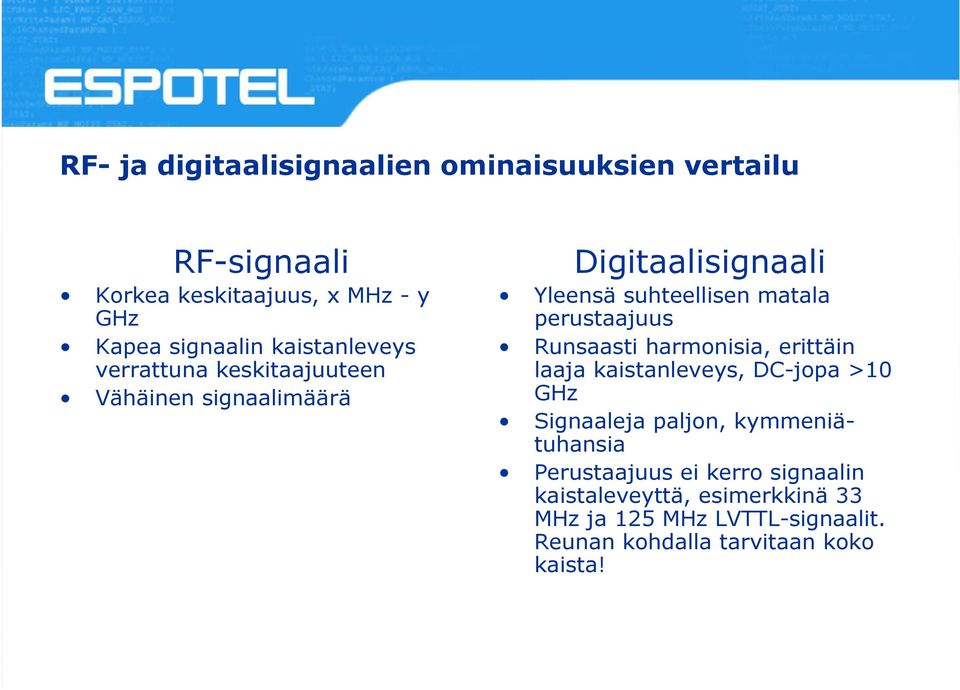 perustaajuus Runsaasti harmonisia, erittäin laaja kaistanleveys, DC-jopa >10 GHz Signaaleja paljon, kymmeniätuhansia