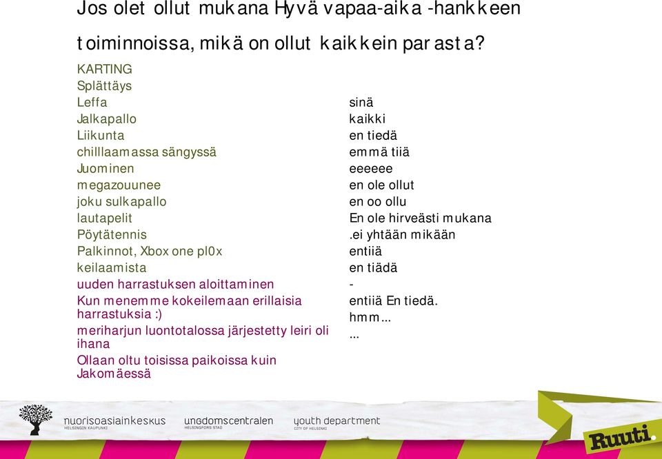 pl0x keilaamista uuden harrastuksen aloittaminen Kun menemme kokeilemaan erillaisia harrastuksia :) meriharjun luontotalossa järjestetty leiri oli