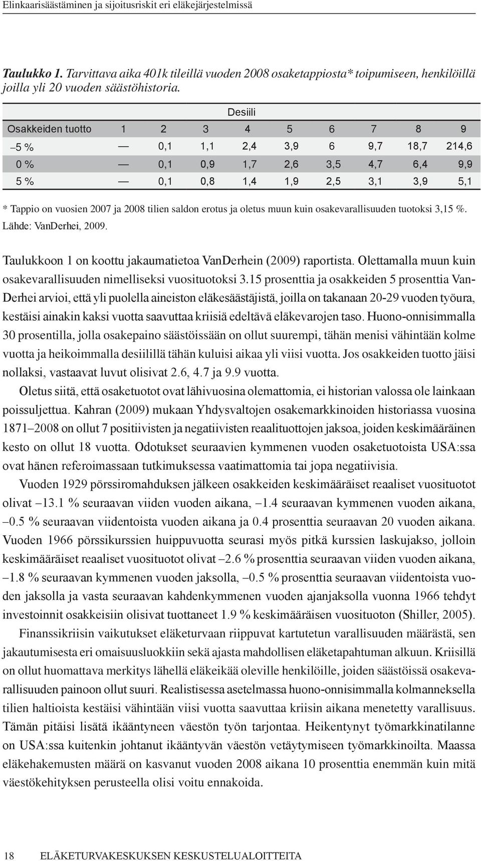 erotus ja oletus muun kuin osakevarallisuuden tuotoksi 3,15 %. Lähde: VanDerhei, 2009. Taulukkoon 1 on koottu jakaumatietoa VanDerhein (2009) raportista.