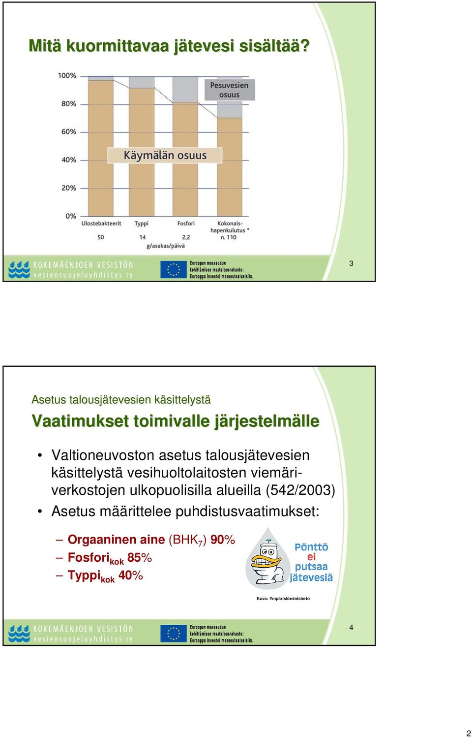 rjestelmällelle Valtioneuvoston asetus talousjätevesien käsittelystä vesihuoltolaitosten