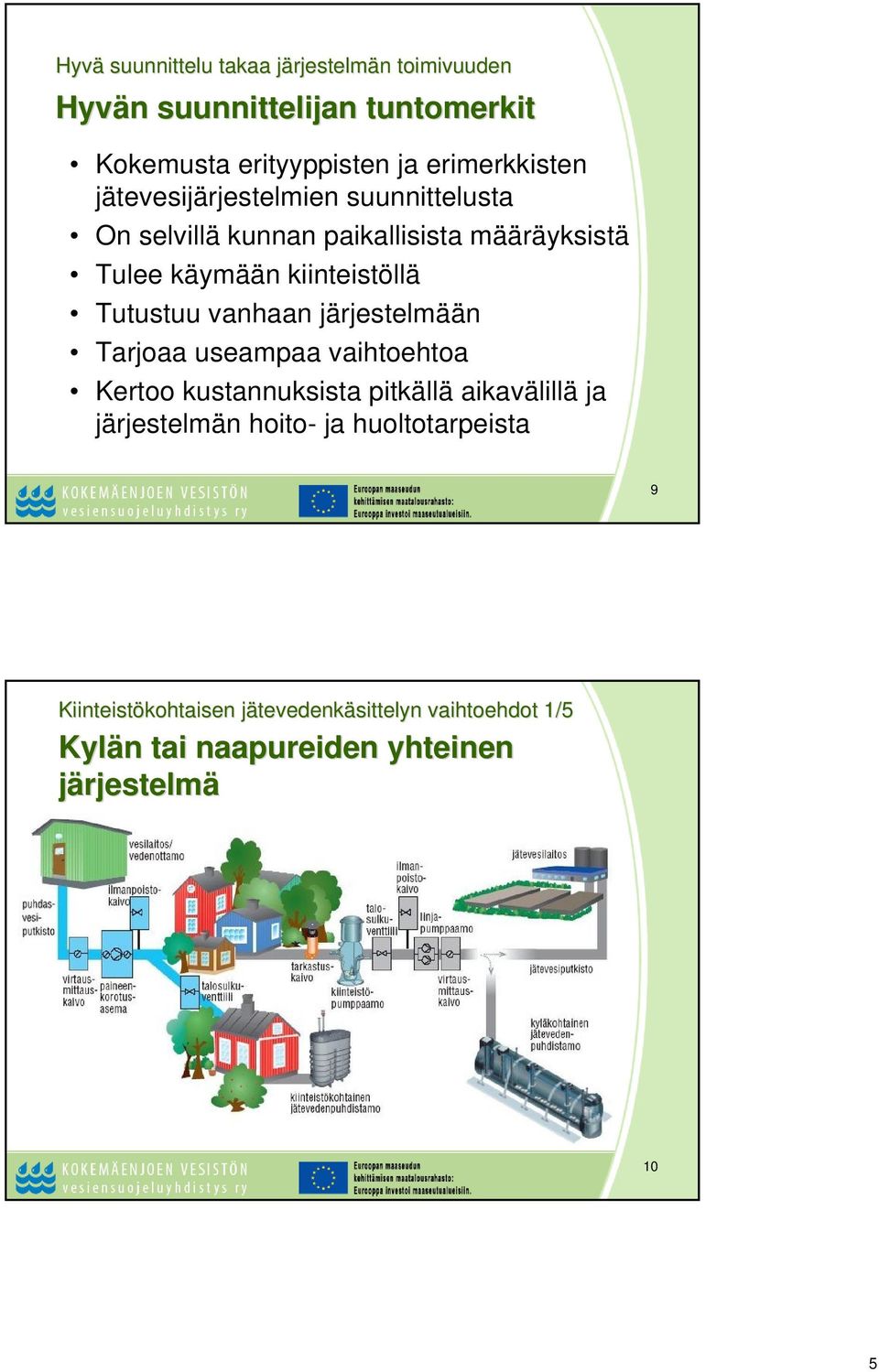 Tutustuu vanhaan järjestelmään Tarjoaa useampaa vaihtoehtoa Kertoo kustannuksista pitkällä aikavälillä ja järjestelmän hoito-