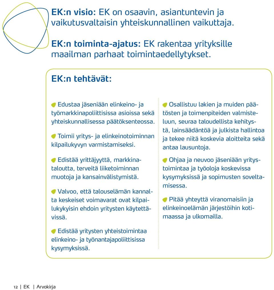 Edistää yrittäjyyttä, markkinataloutta, terveitä liiketoiminnan muotoja ja kansainvälistymistä.