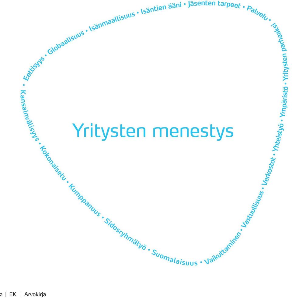 Sidosryhmätyö Suomalaisuus Vaikuttaminen Vastuullisuus
