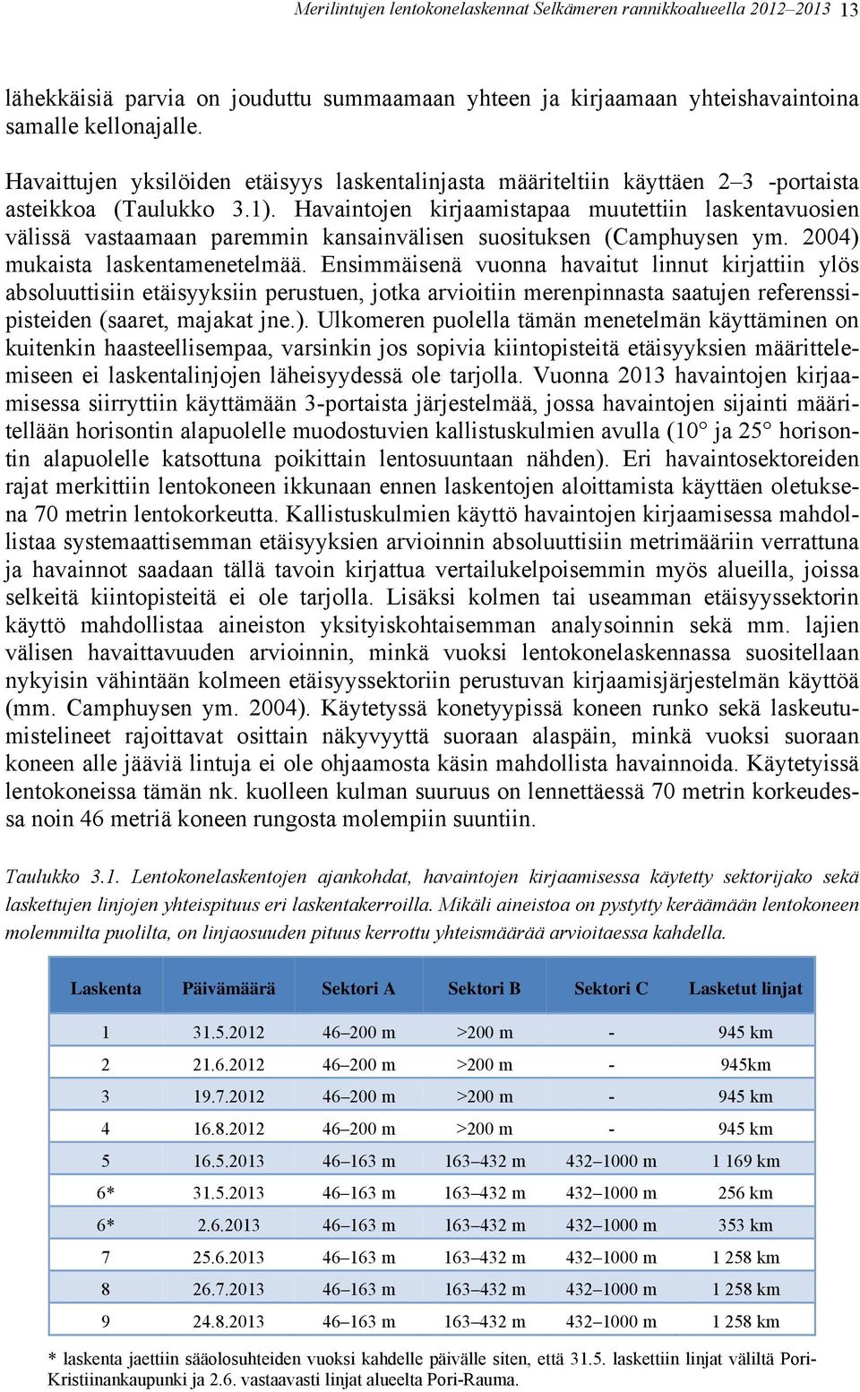 Havaintojen kirjaamistapaa muutettiin laskentavuosien välissä vastaamaan paremmin kansainvälisen suosituksen (Camphuysen ym. 2004) mukaista laskentamenetelmää.