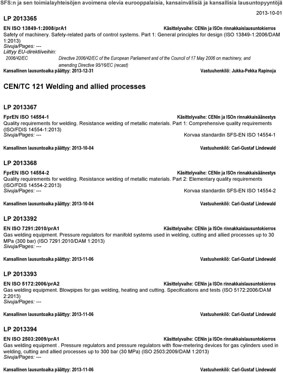 95/16/EC (recast) Kansallinen lausuntoaika päättyy: 2013-12-31 Vastuuhenkilö: Jukka-Pekka Rapinoja CEN/TC 121 Welding and allied processes LP 2013367 FprEN ISO 14554-1 Quality requirements for